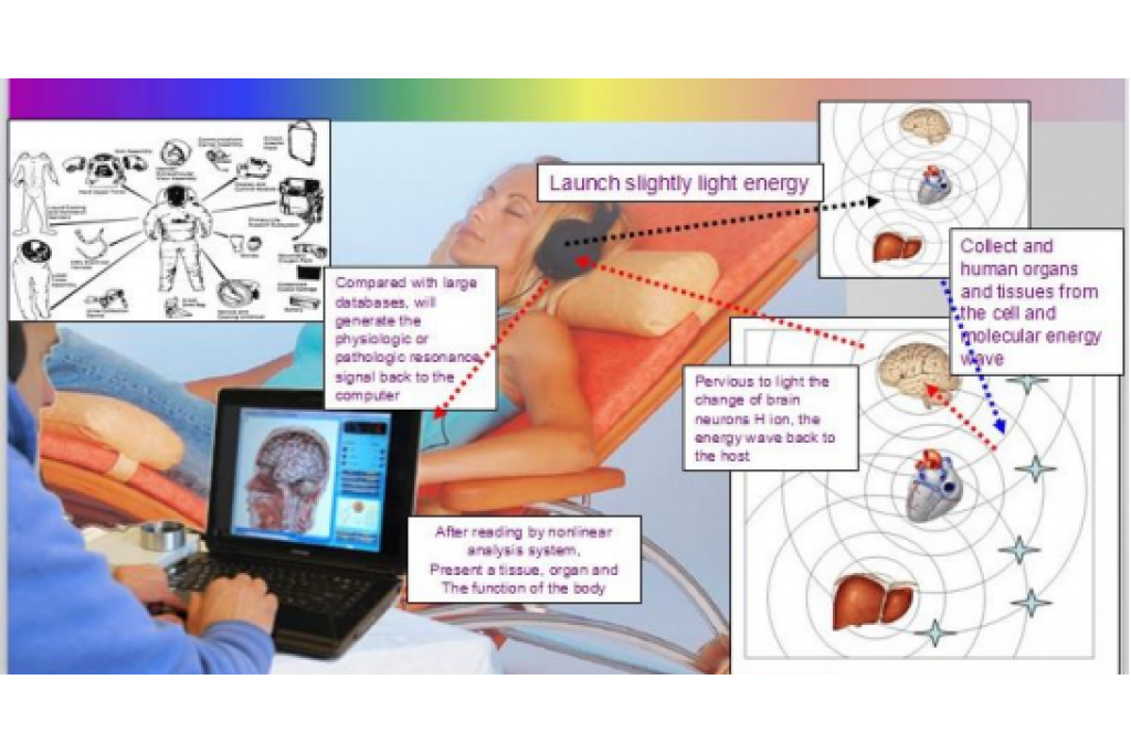 About NLS Scanner
