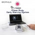 Finger-Biophilia AI Human body Early Warning Systems
